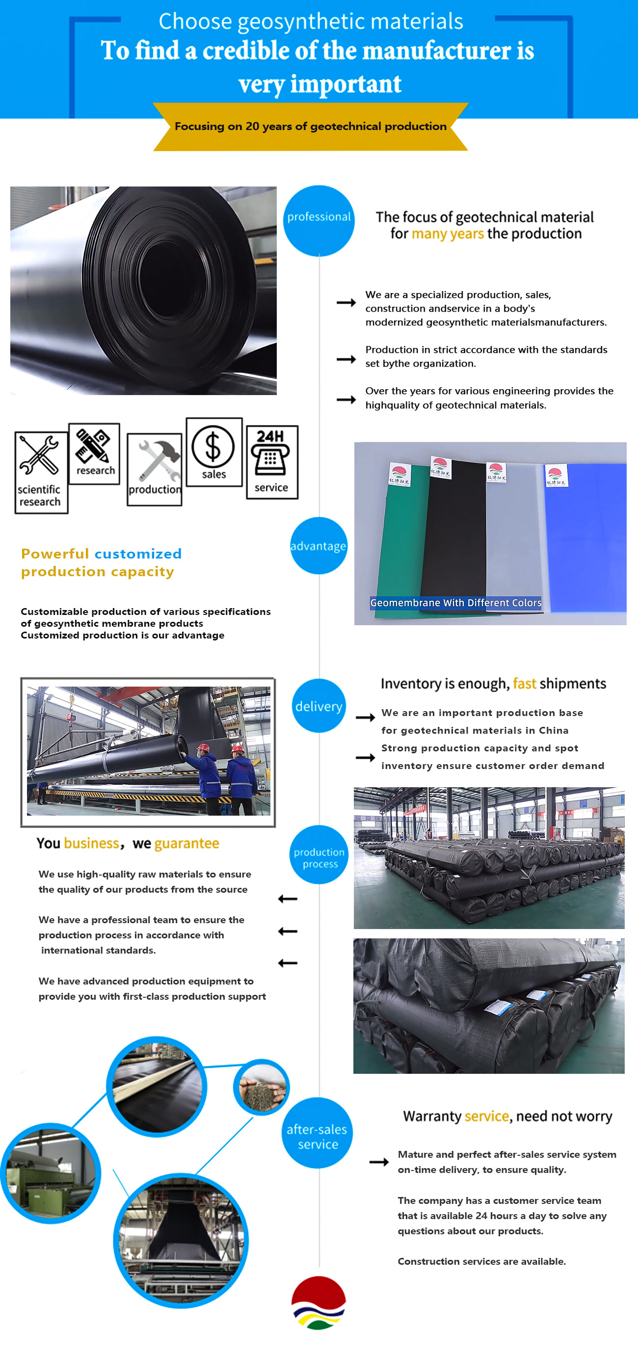 HDPE geomembrane liners